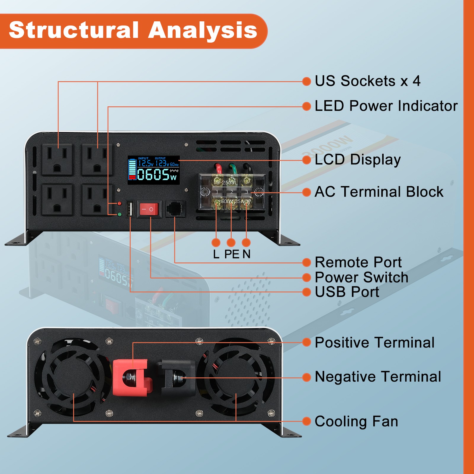 OUBOTEK 3000W Pure Sine Wave Inverter